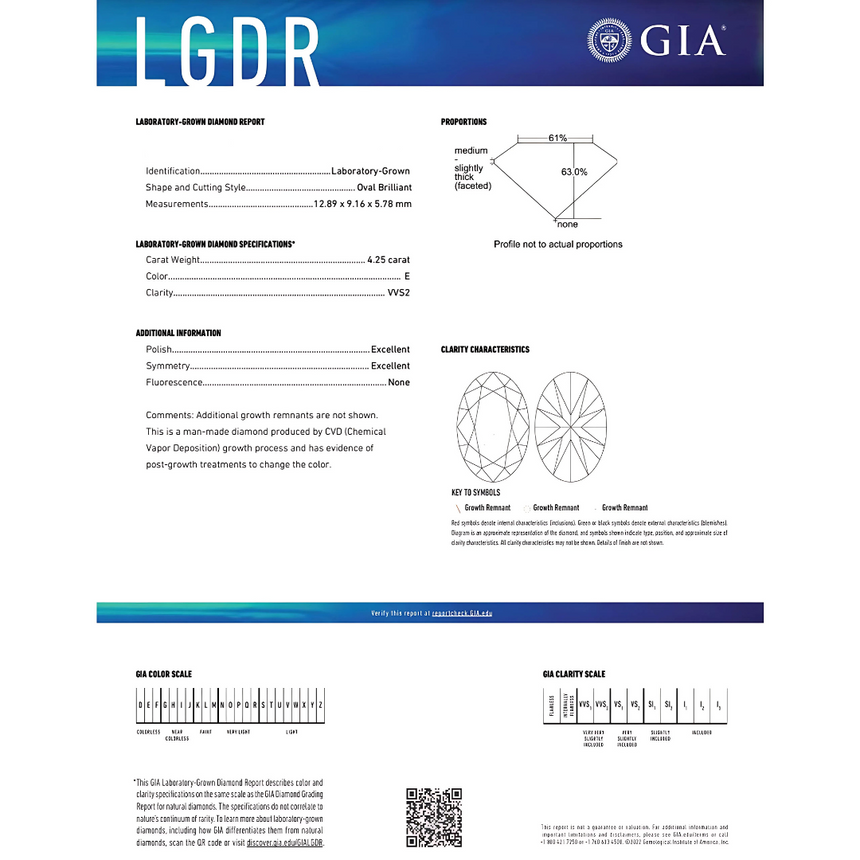 VVS2 Clarity Oval Shaped Diamond Certificate | Saratti