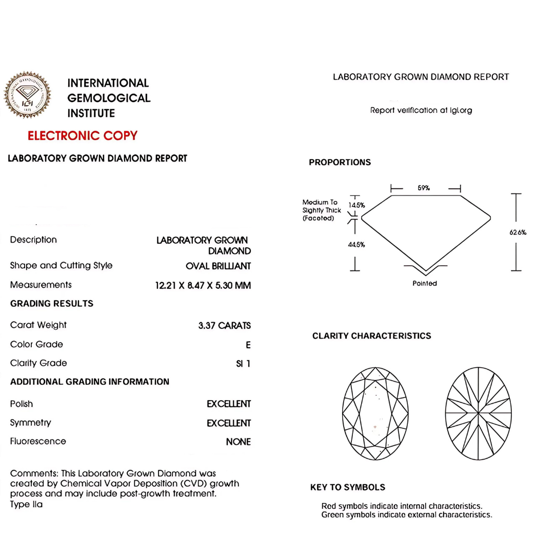 SI 1 Clarity Oval Lab Diamond Certificate| Saratti