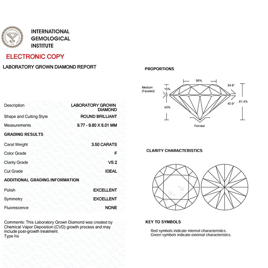 F-colored VS 2 Clarity Lab Grown Diamond | Saratti