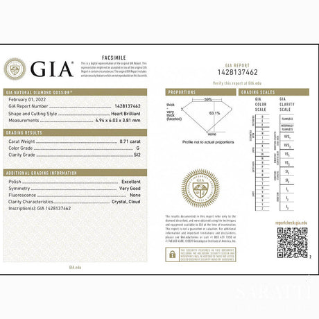 G- Color Diamond Certificate | Saratti