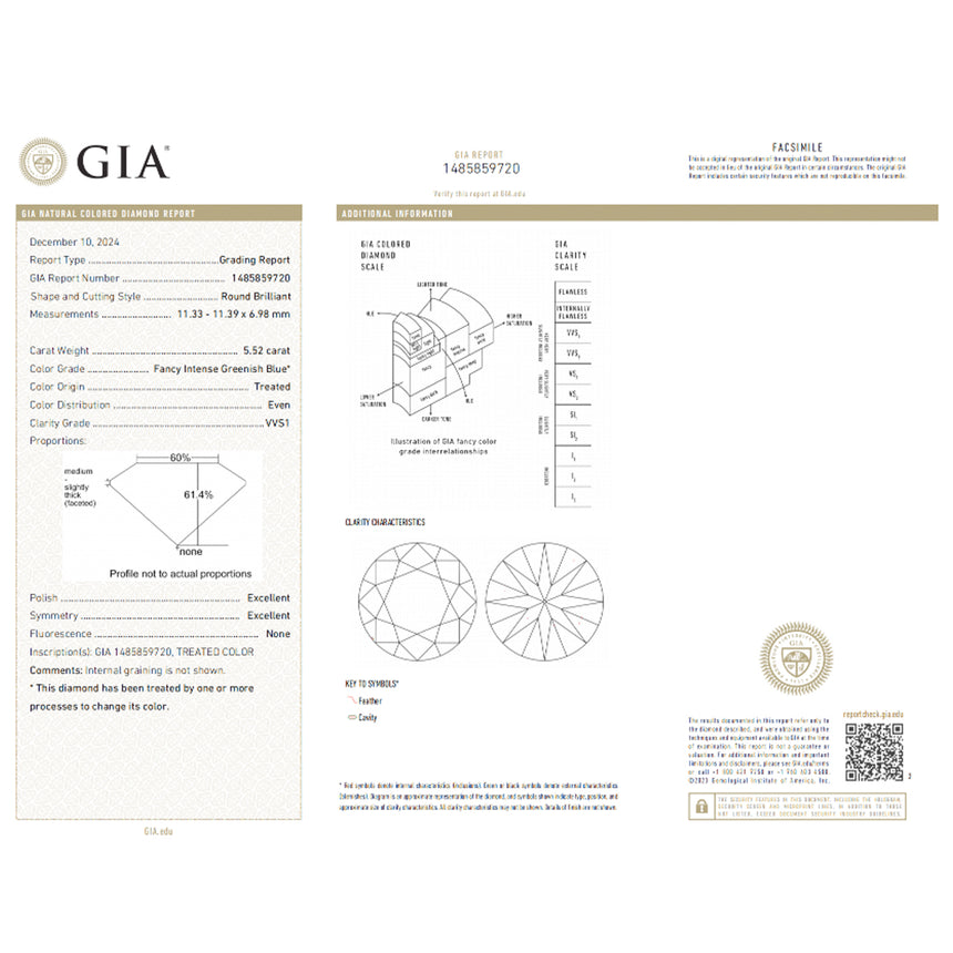 GIA Certificate for Aqua Blue Natural diamond Gem | Saratti
