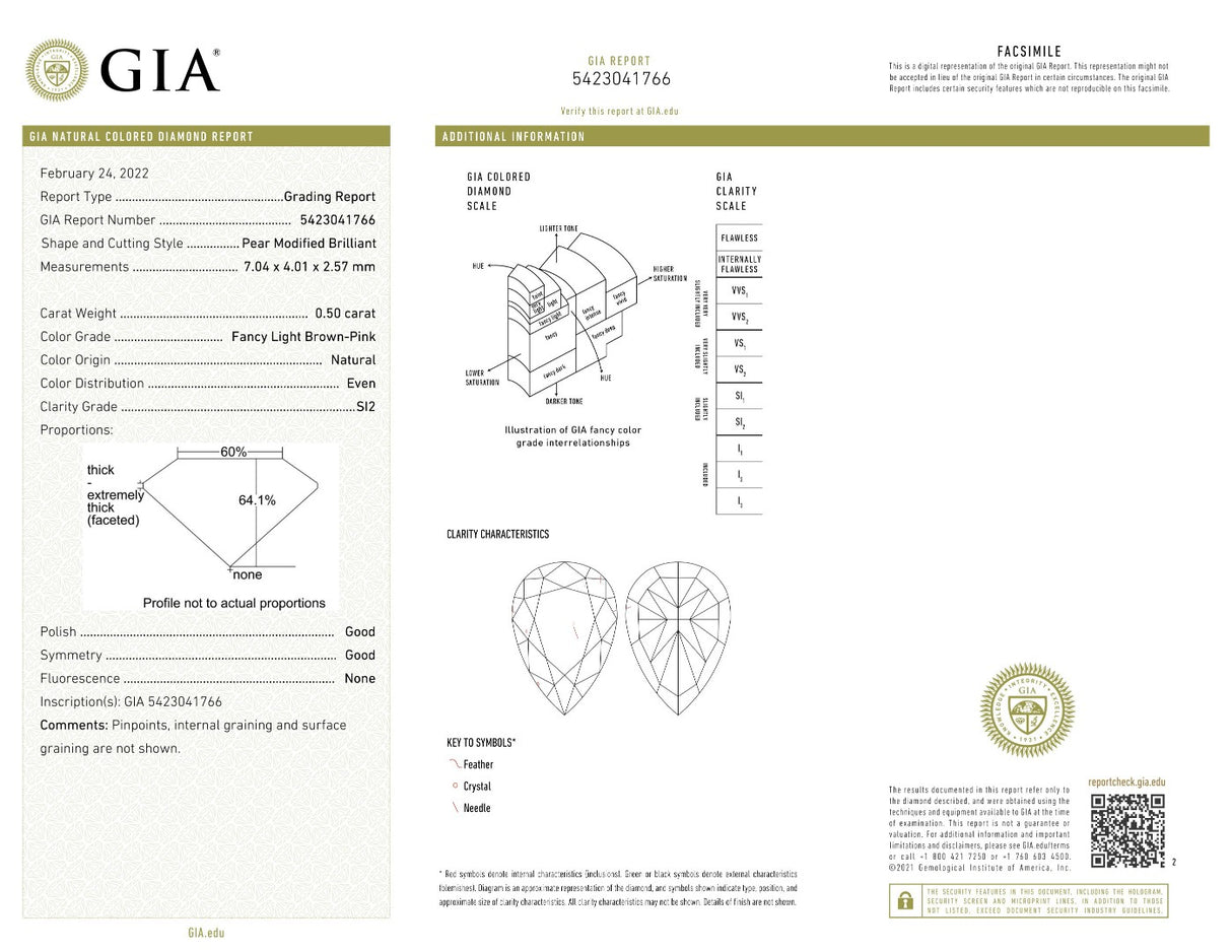 GIA Certified 0.50cts Pear Cut Natural Diamond | Sarartti