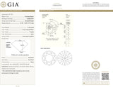 GIA Certified Fancy Intense Blue Natural Diamond | Saratti Jewelry