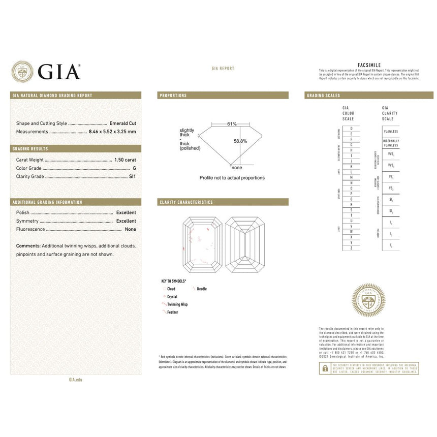 GIA Certified for a G - Colored SI1 Clarity Natural Diamond 1.50 carat stone | GIA | Saratti