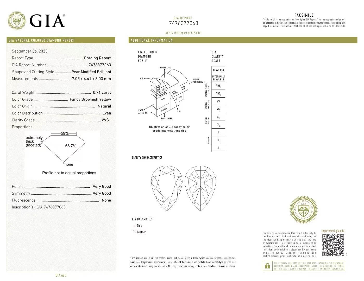 0.7 carat natural fancy yellow diamond GIA certificate 