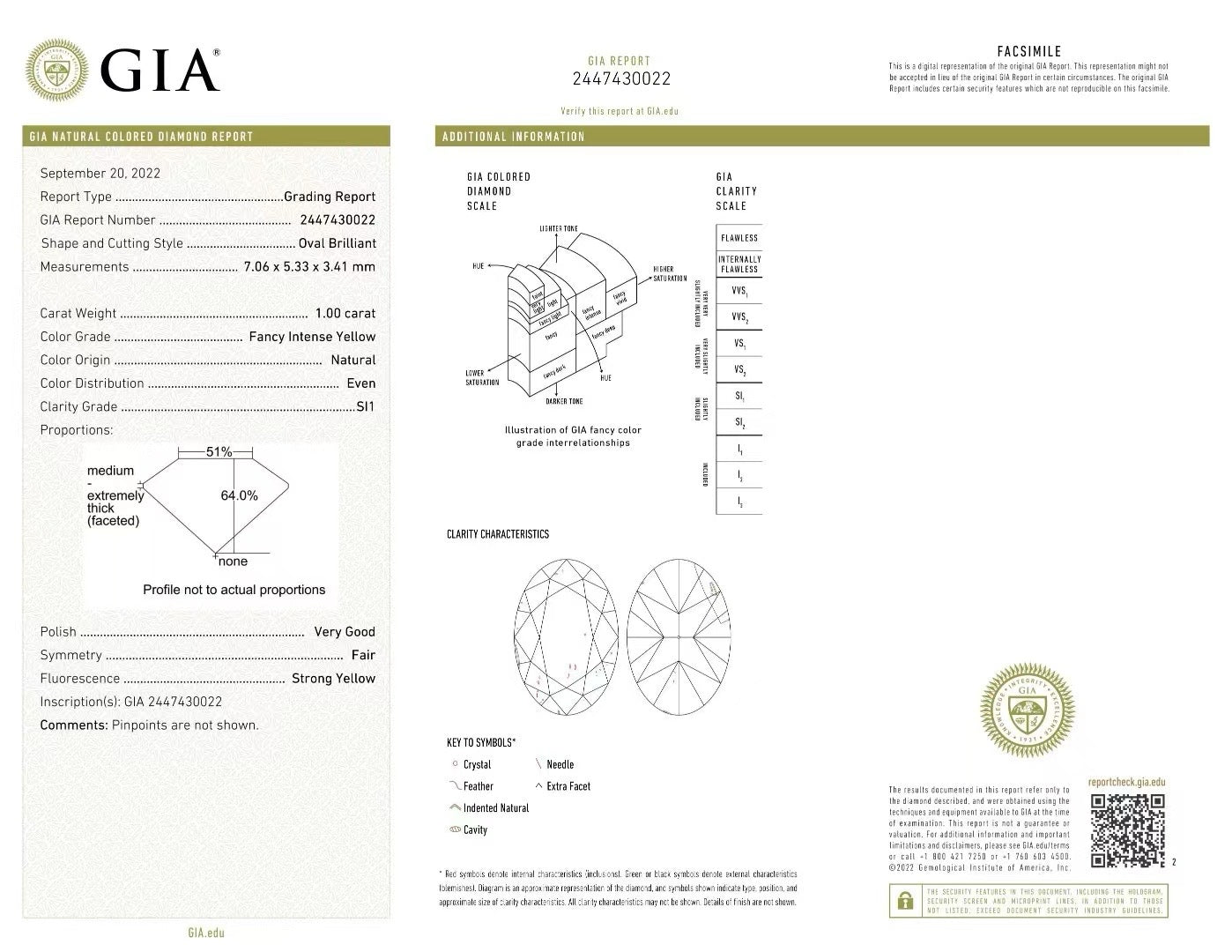 1 Carat Oval Fancy Yellow Loose Diamond GIA Certificate