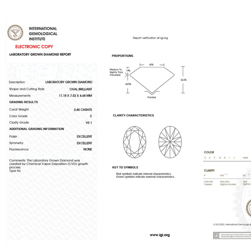 Lab Grown Diamond Certificate of Authenticity  | Saratti Jewelry