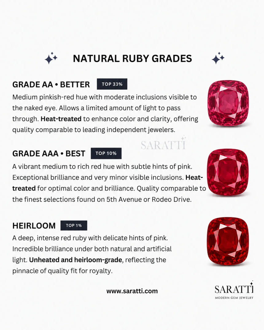 Luxury GIA certified ruby ring with mixed diamond halo in two tone - SARATTI