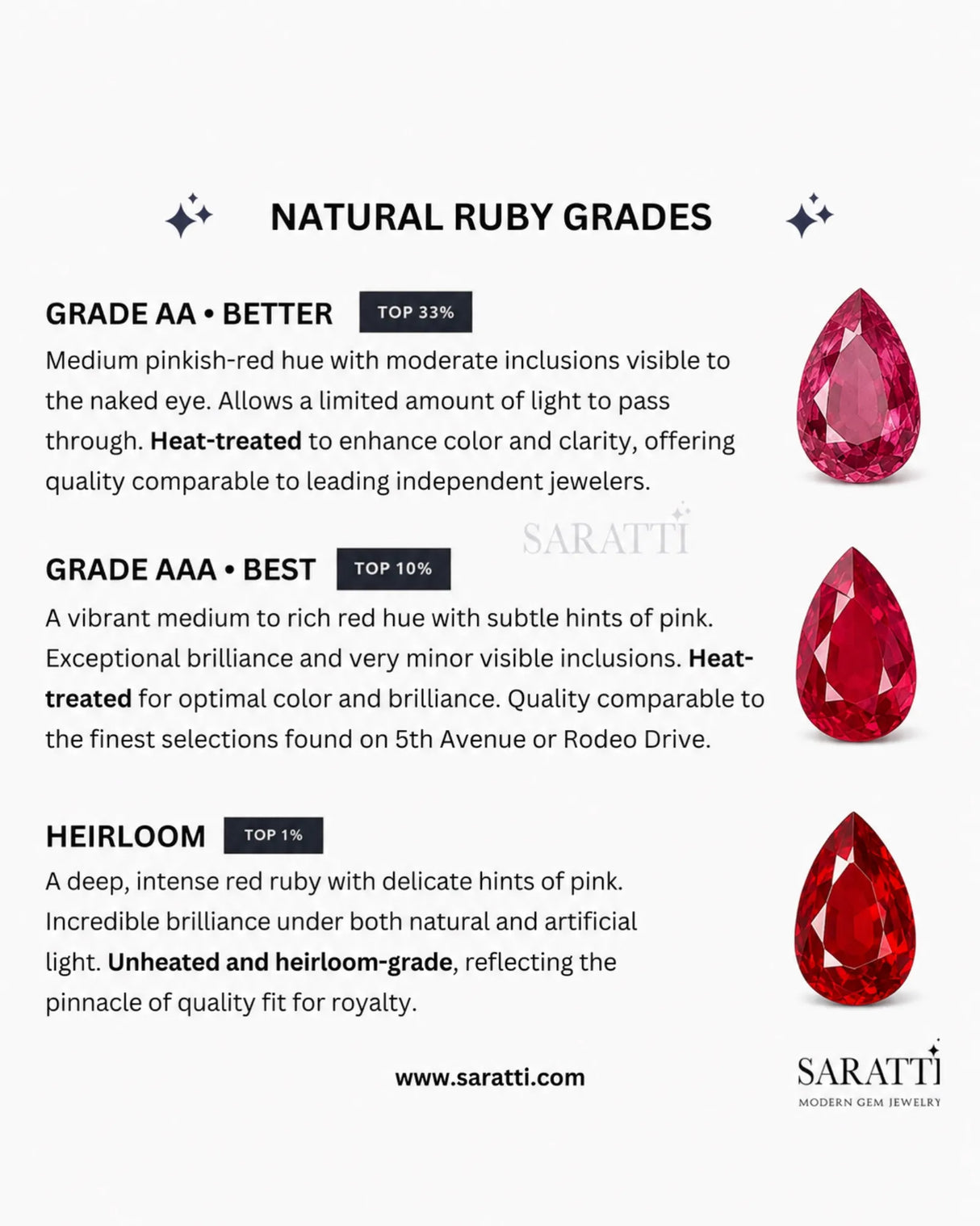 Luxury pear shaped ruby ring with diamond pavé in polished white gold - SARATTI