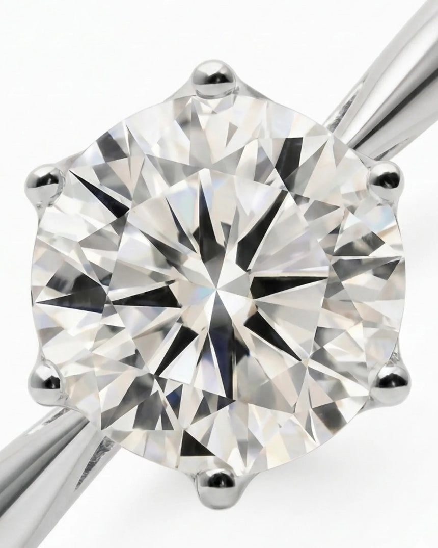 Luxury round moissanite solitaire ring in white gold for refined engagement styling | SARATTI
