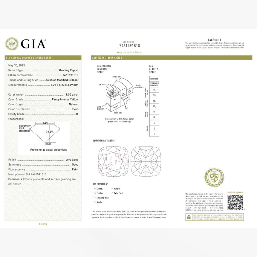 Natural Colored Diamond Fancy Intense Yellow | SARATTI
