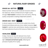 Ruby Grading Options to Choose From | Saratti