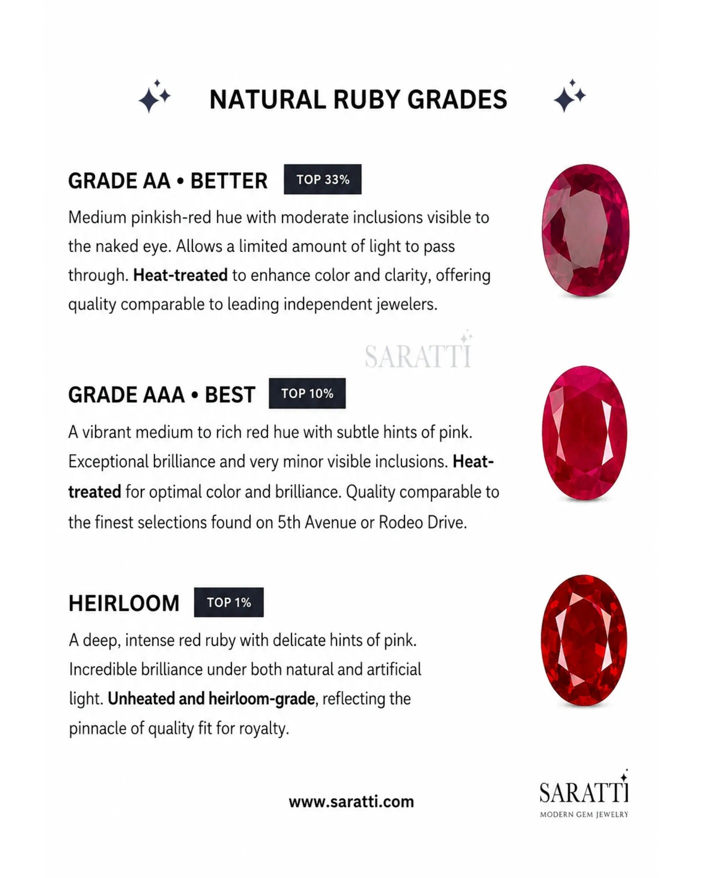 Natural oval ruby ring with brilliant diamonds and soft rose gold setting - SARATTI