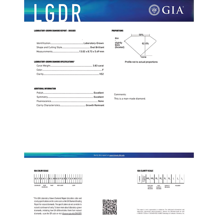 GIA Certificate F-color Lab Diamond | Saratti
