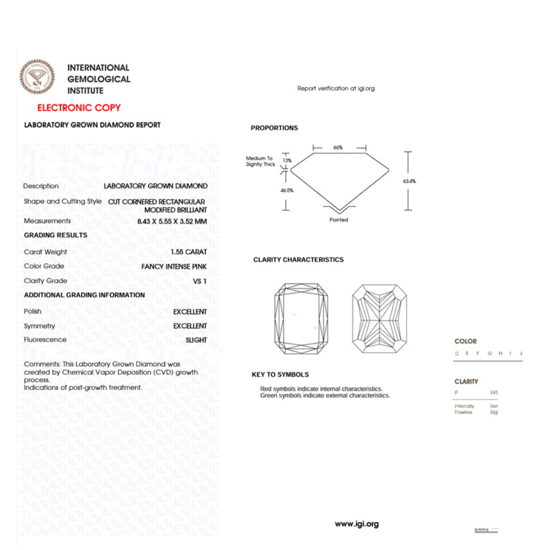 Lab Grown Diamond Certificate | Saratti Jewelry