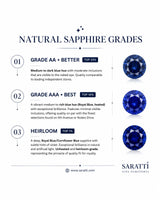 Royal blue round sapphire ring with mixed diamond halo in 18K rose gold -- SARATTI