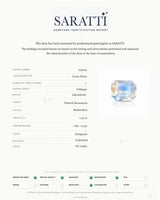 SARATTI gemstone identification report for 1.34 CTS Natural Moonstone, report 103104 | SARATTI