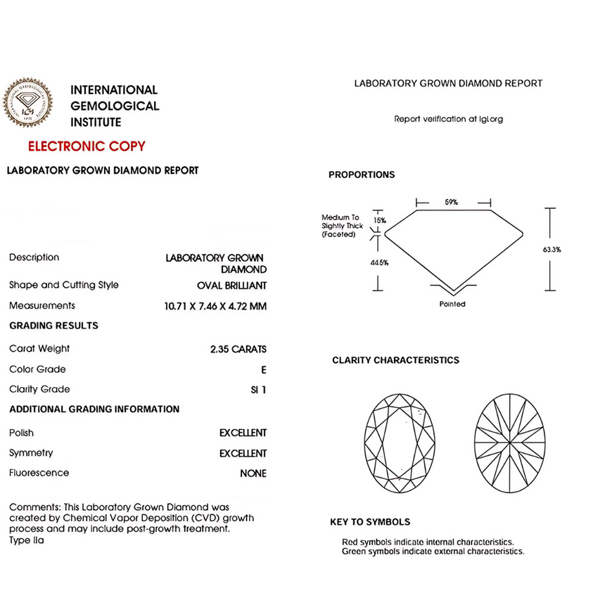 SI 1 Clarity E-color Lab Grown Diamond Certificate | Saratti