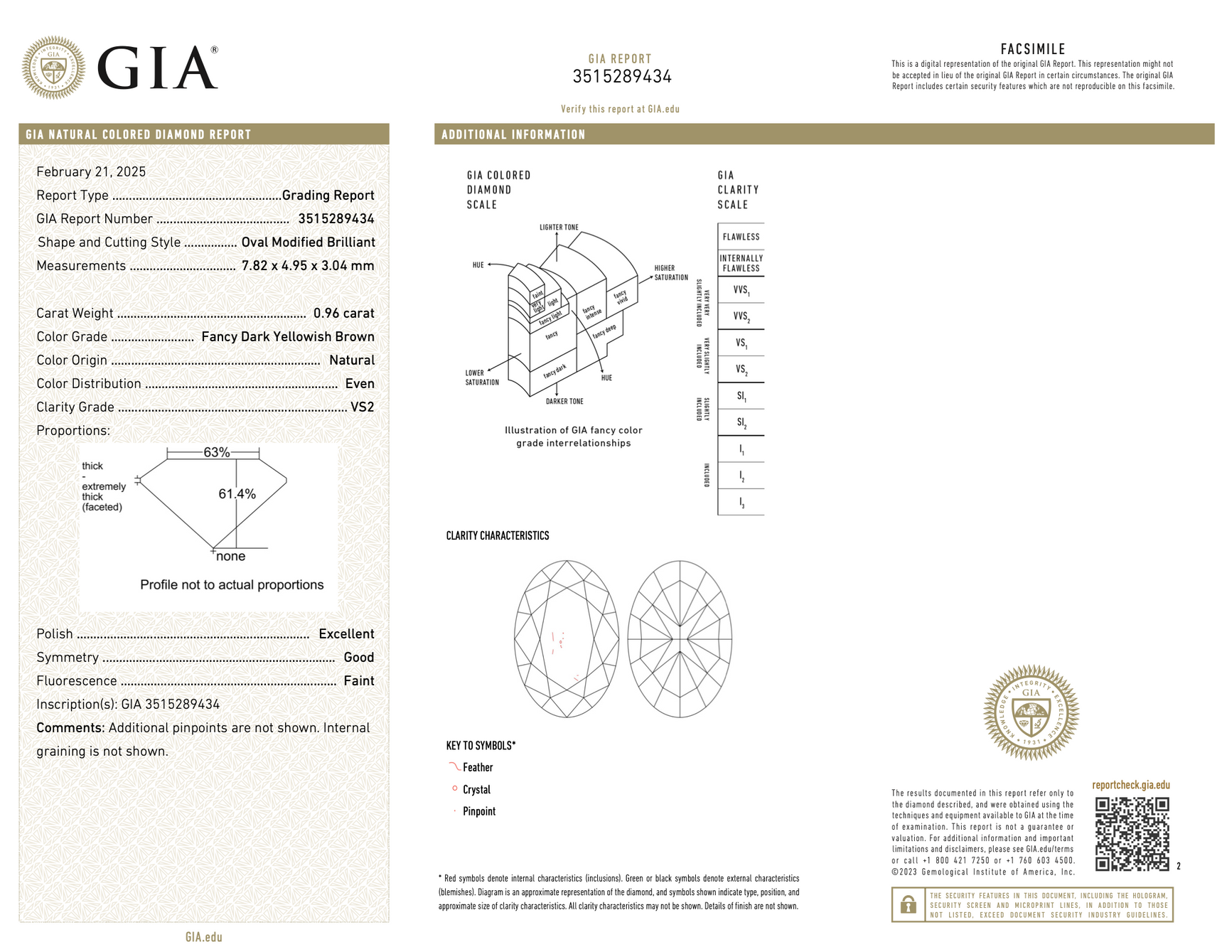 0.96ct Oval Natural Diamond (Colour Fancy Dark Yellowish Brown, Clarity VS2, GIA Certified)