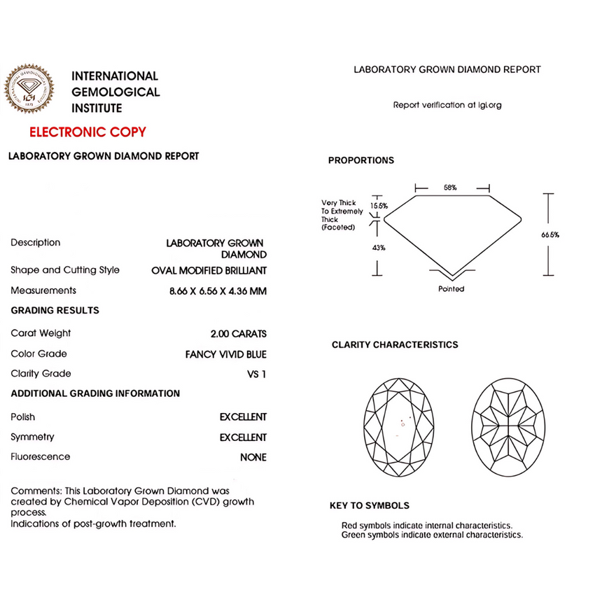 VS 1 Clarity Fancy Vivid Blue Lab Grown Diamond Certificate | Saratti