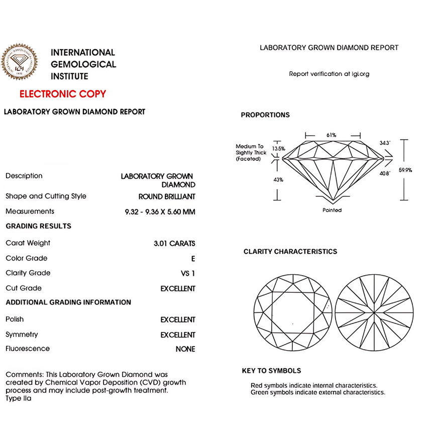 VS 1 Clarity Round Brilliant Lab Diamond Certificate | Saratti