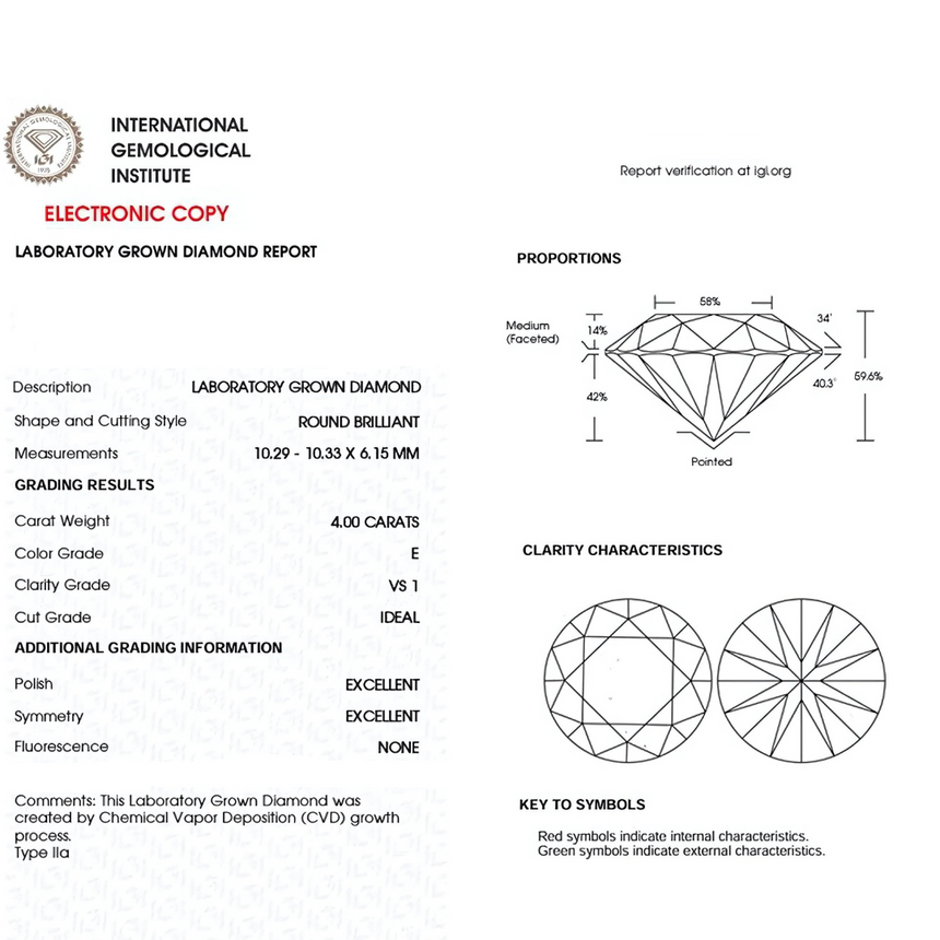 VS 1 Clarity Round Lab Diamond Certificate | Saratti