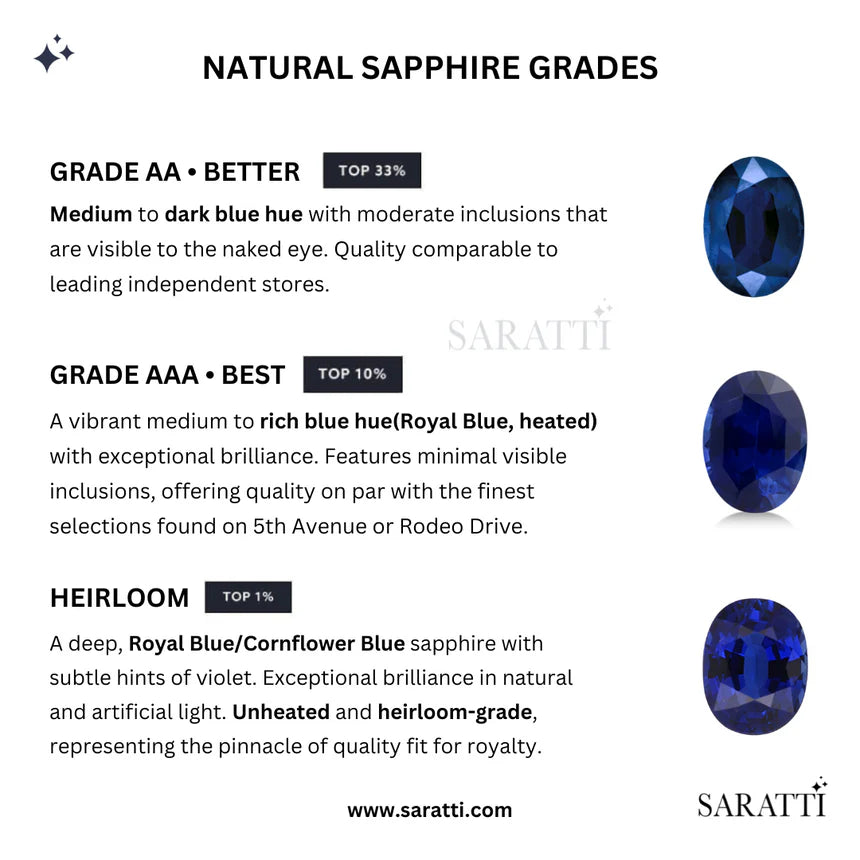 Blue Sapphire Stud Earrings