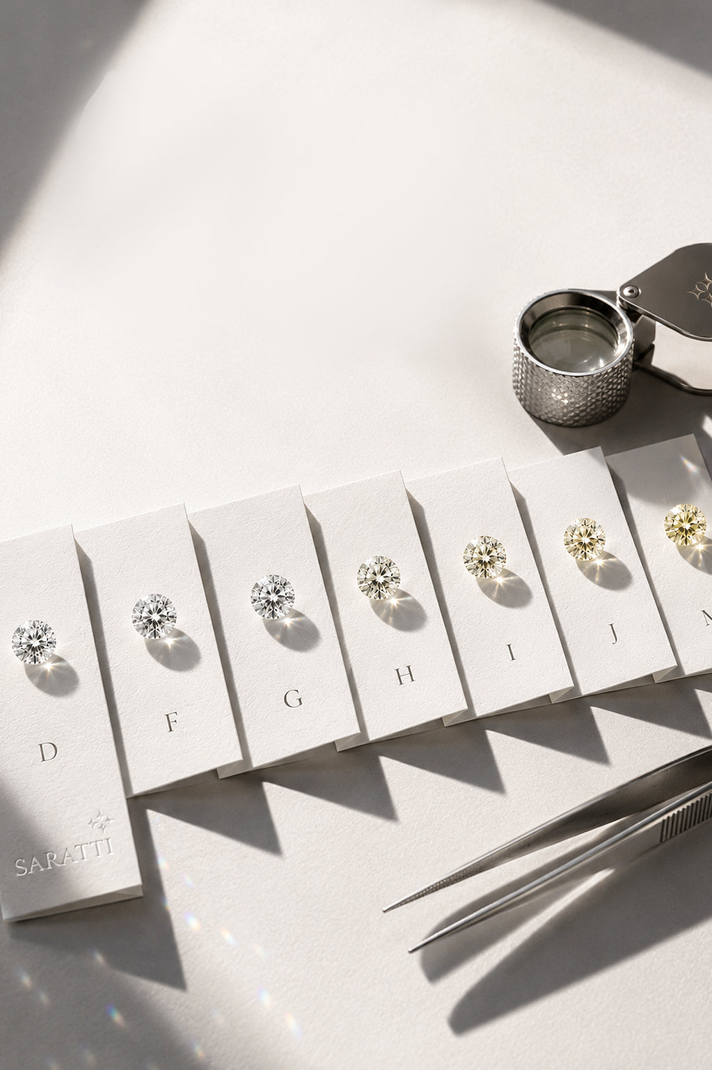 The Diamond Colour Scale — SARATTI