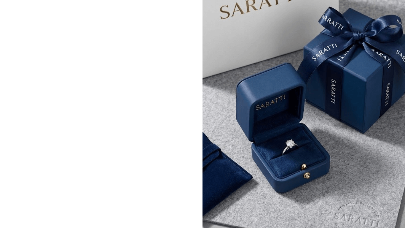 The Journey To You — SARATTI